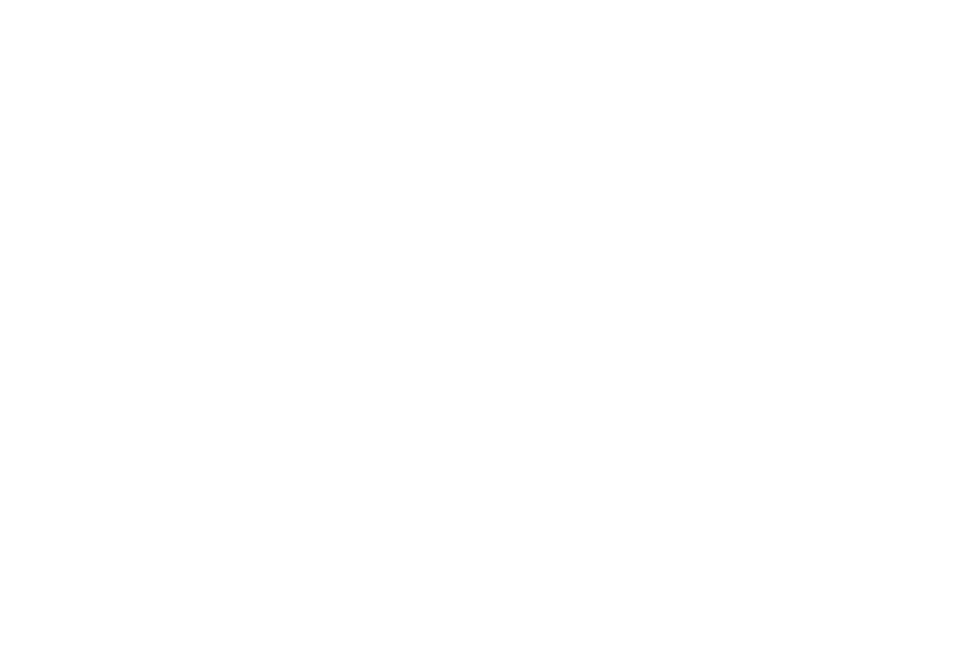 Core Experience Wheel